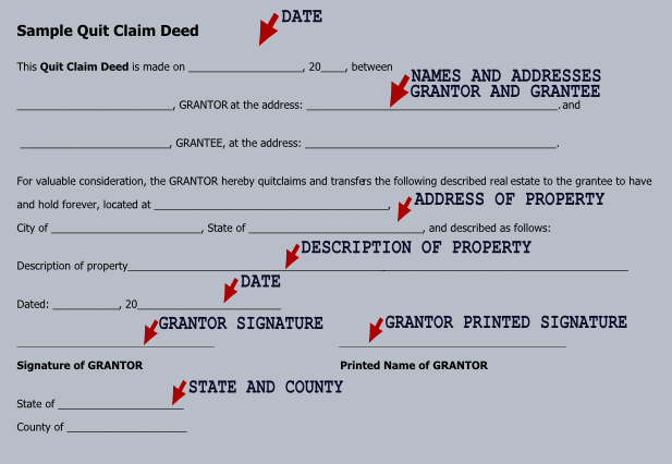In what situations might someone need a quick claim deed for a property?
